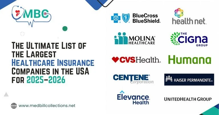The Ultimate List of the Largest Healthcare Insurance Companies in USA [2025–2026]